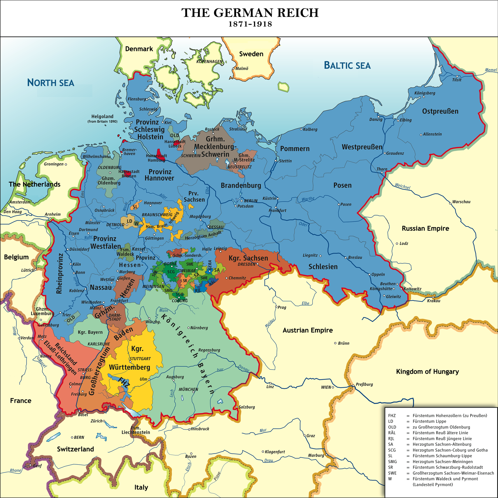 World War I